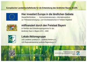Europäischer Landwirtschaftsfonds für die Entwicklung des ländlichen Raums ELER