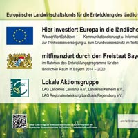 Europäischer Landwirtschaftsfonds für die Entwicklung des ländlichen Raums ELER